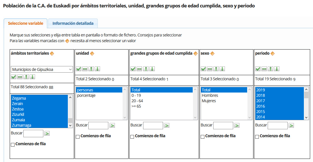 Banco de datos: Población de la CAE por ámbitos territoriales, unidad, grandes grupos de edad cumplida, sexo y período