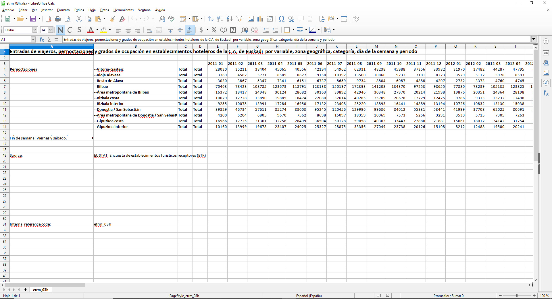 Archivo etrm_03h.xlsx abierto con LibreOffice