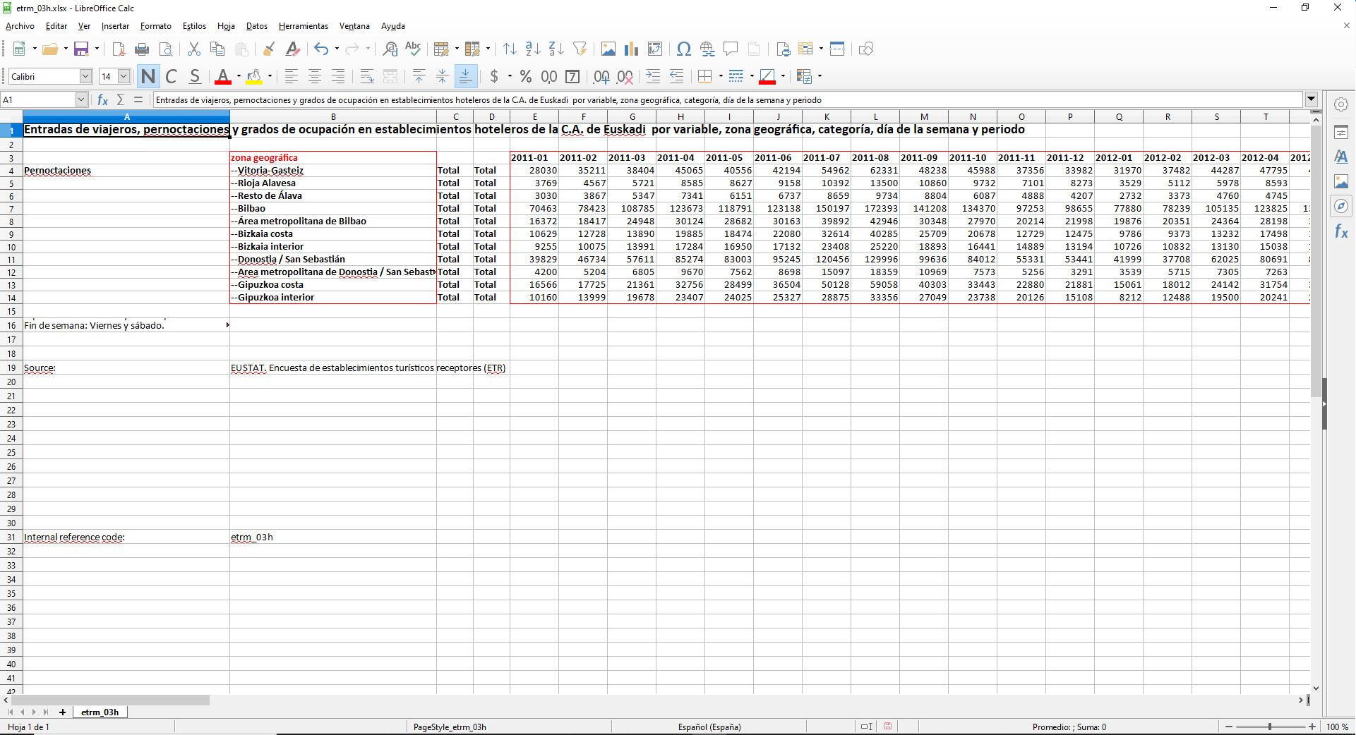 Los datos que necesitamos aparecen marcados en rojo. Todo lo demás tiene que desaparecer.
