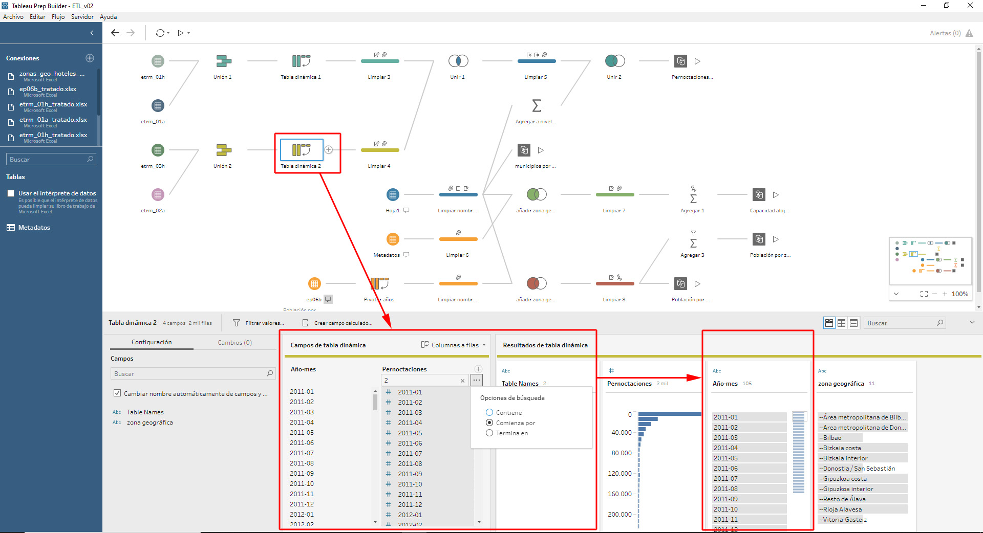 Ejemplo de paso Añadir tabla dinámica
