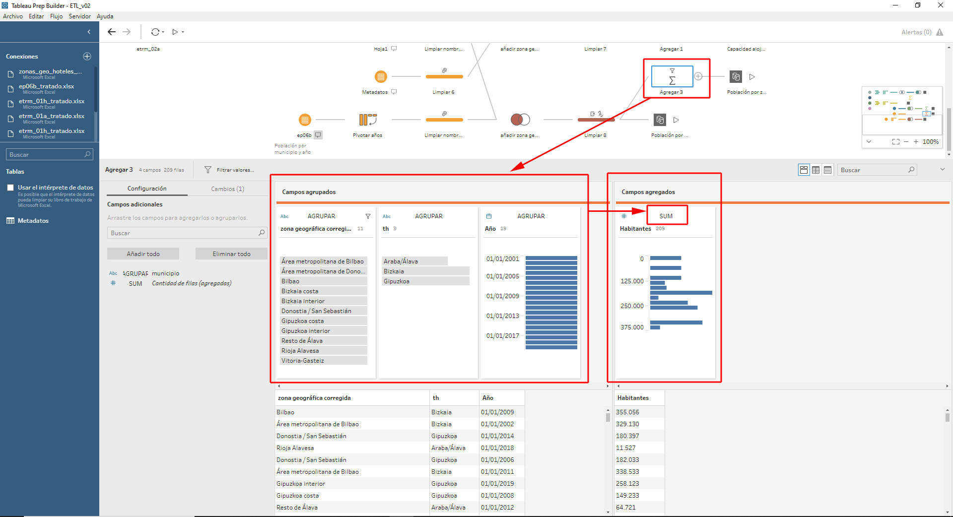 Pantallazo de Tableau Prep