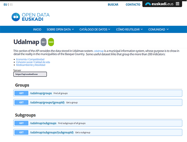 Documentaci&oacute;n del API Rest de Udalmap