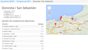 kirolguneak-donostia