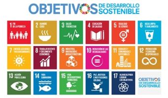 Agenda 2030 de Objetivos de Desarrollo Sostenible