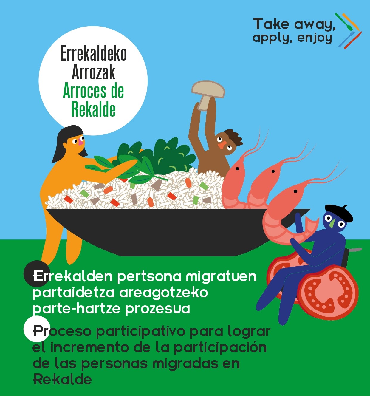 procesos participativos Rekalde