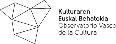 Logo del Observatorio Vasco de la Cultura