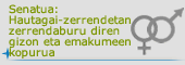 Senatua: Hautagai-zerrendetan zerrendaburu diren gizon eta emakumeen kopurua