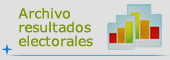 Archivo resultados electorales