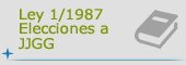 Ley 1/1987 Elecciones a JJGG