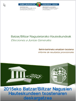 2015eko Batzar/Biltzar Nagusien Hauteskundeen txostena