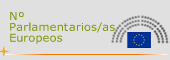 Nº Parlamentarios/as Europeos
