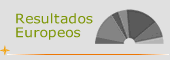 Resultados europeos