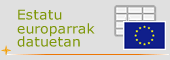 Estados Europeos en datos