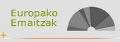 Europako emaitzak