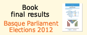 Book final results-Basque Parliament Elections 2012