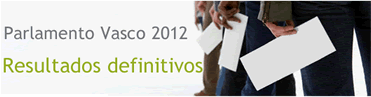 Resultados definitivos elecciones Parlamento Vasco