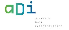 Data Center Euskadi, S.L.