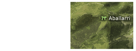 Aballarri dolmen - Location