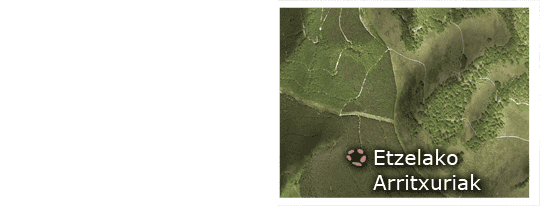 Etzelako Arritxuriak cromlechs - Location