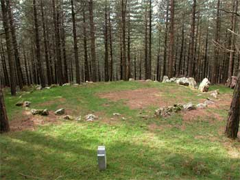 Etzelako Arritxuriak cromlechs