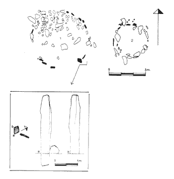 Cromlechs de Eteneta. Gráfico
