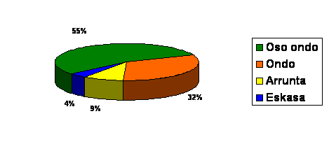 grafico_3