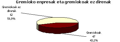 argitalpen industria