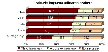 argitalpen industria