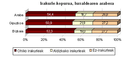 argitalpen industria