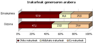 argitalpen industria