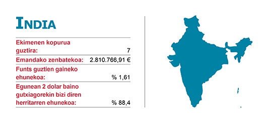 Ekimenen Elankidetza - Garapenerako Lankidetzaren Euskal Agentzia
