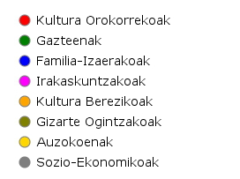 Elkarte moten legenda