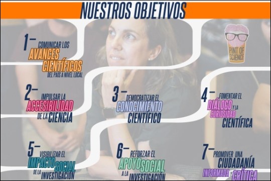 Pint of Science Festival 2025 (Bilbao)