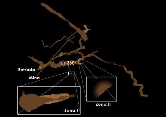 Plano de la cueva de Arenaza