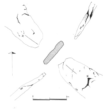 Sch�ma du menhir de Mugarriluze