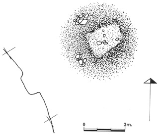 Sch�ma du tumulus de Puntiaga