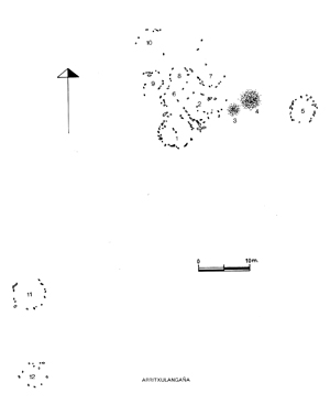 Arritxulanga�ako harrespilarean eskema