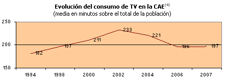 medios de comunicaci&oacute;n