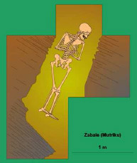 Disposici�n del cuerpo en el interior de la fosa.