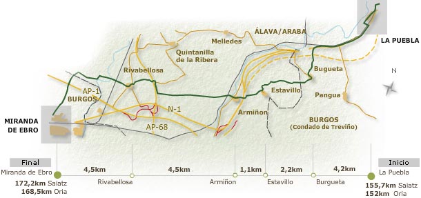 Imagen del recorrido con inicio en La puebla de Arganzn y final en Miranda de Ebro