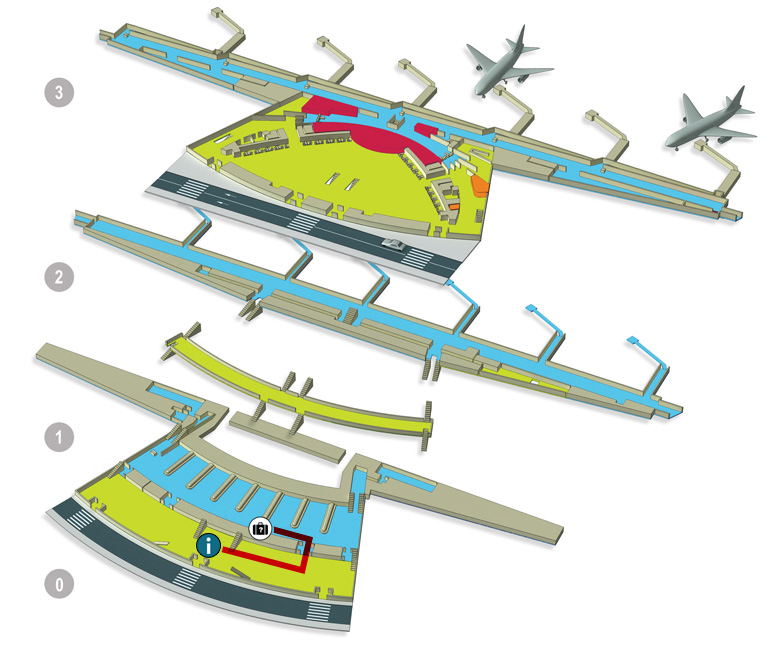 perdida de equipajes