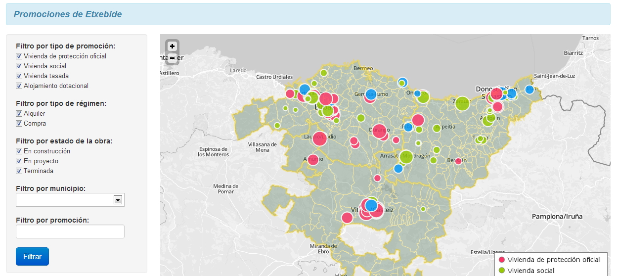 Promociones de Etxebide