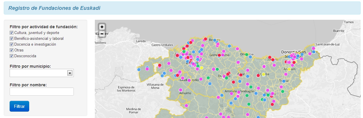 Registro de Fundaciones de Euskadi