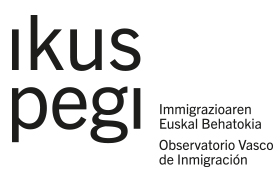 Ikuspegi: Observatorio Vasco de Inmigración