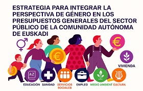 Estrategia para integrar la perspectiva de género en los presupuestos generales del sector público vasco de la Comunidad Autónoma de Euskadi 