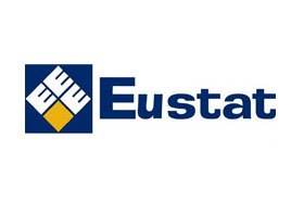 Instituto Vasco de Estadística - EUSTAT