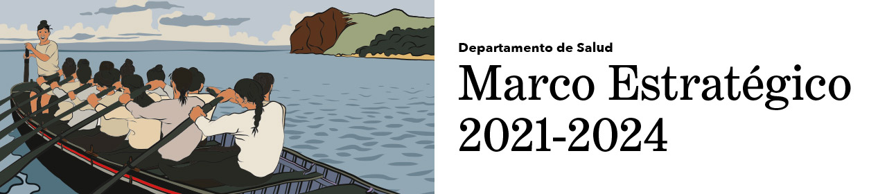 Marco Estratégico 2021-2024