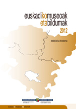 Museoak eta Bildumak Estatistika-txostena 2012