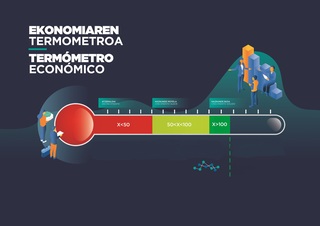 termometro_horizontal_generico_2.jpg