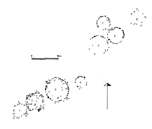 Errengako harrespilaren eskema